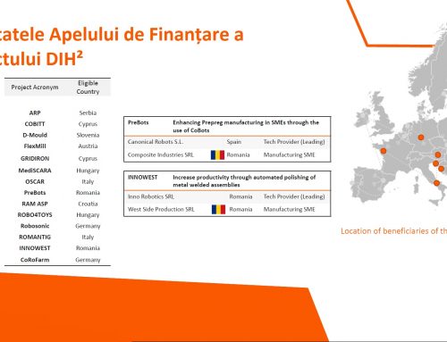 500k Euros financing through T DIH